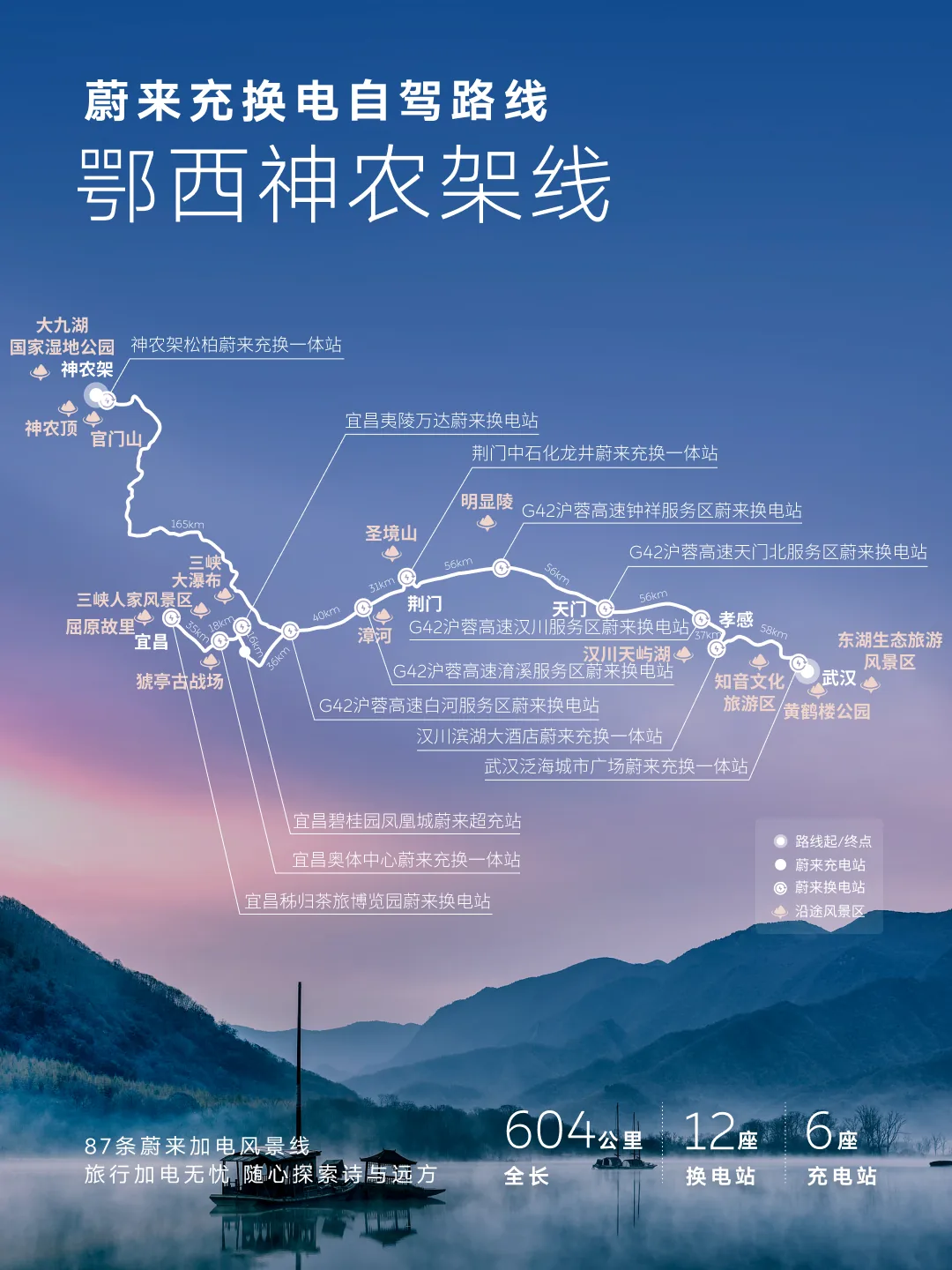 蔚来加电风景线鄂西神农架线海报