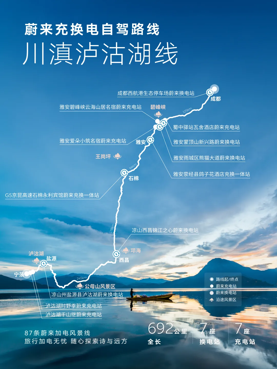蔚来加电风景线川滇泸沽湖线海报