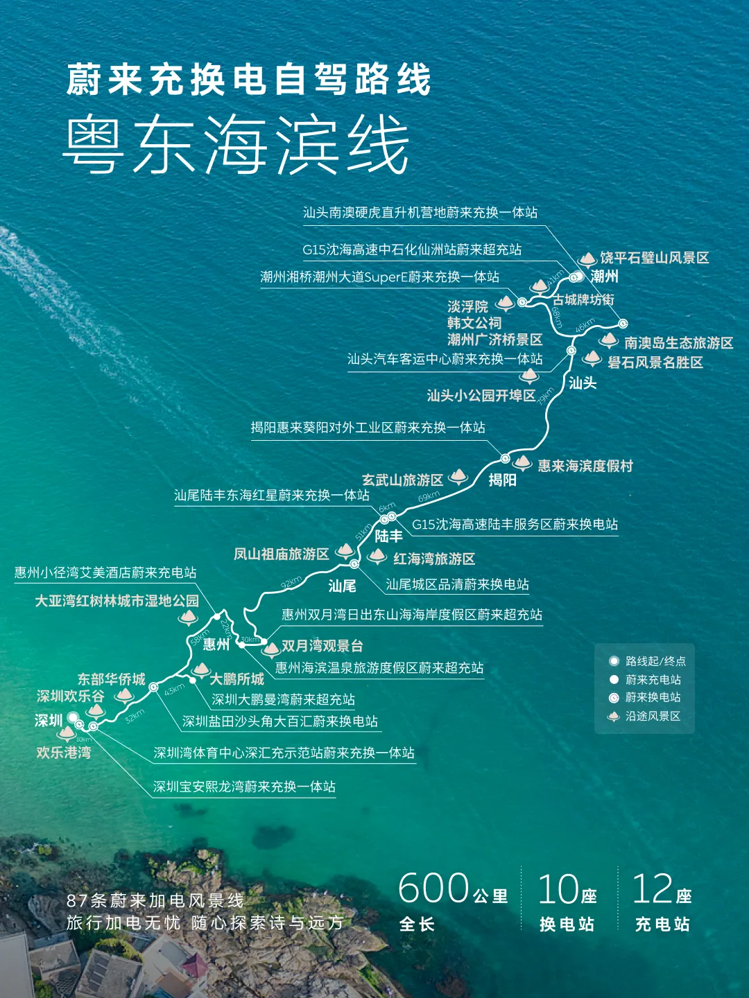 蔚来加电风景线粤东海滨线海报