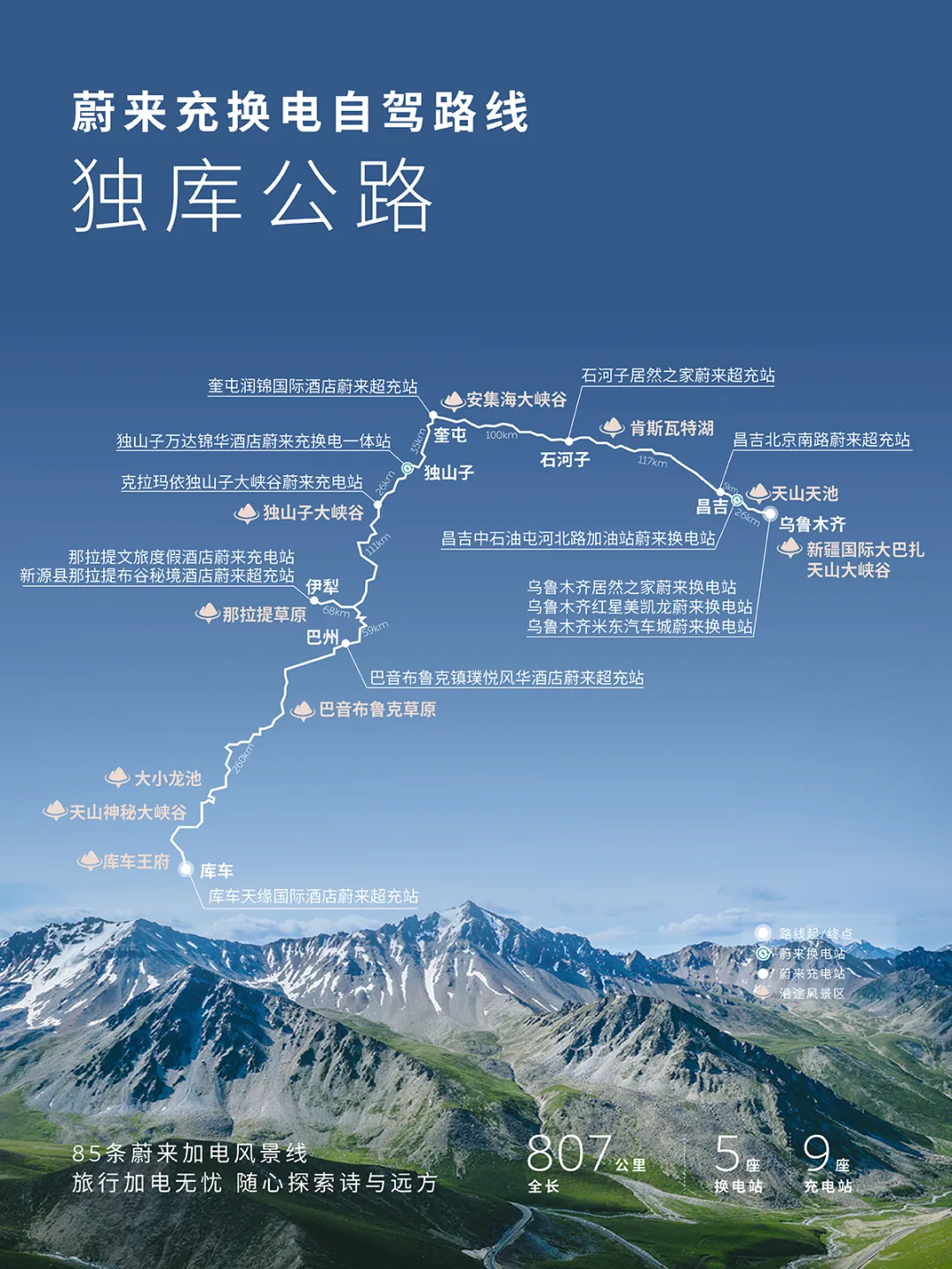 蔚来加电风景线独库公路海报