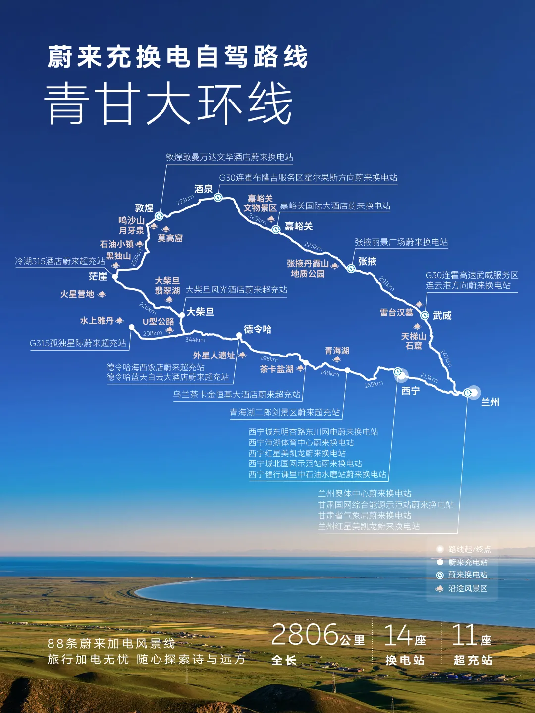 蔚来加电风景线青甘大环线海报